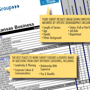 Best Places to Work Opens Lines of Communication
