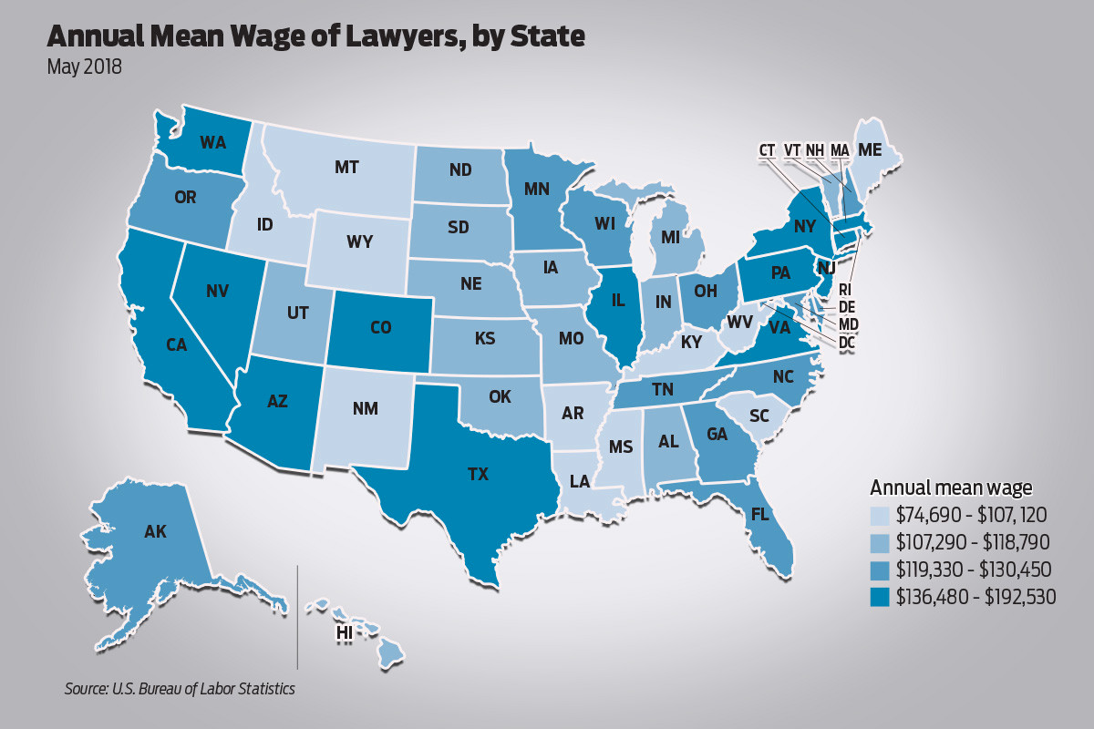 Mean Wage for Legal Work Drops in Arkansas | Arkansas Business News |  ArkansasBusiness.com