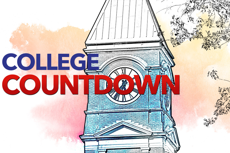 College Countdown: What You Need to Do, When You Need to Do It