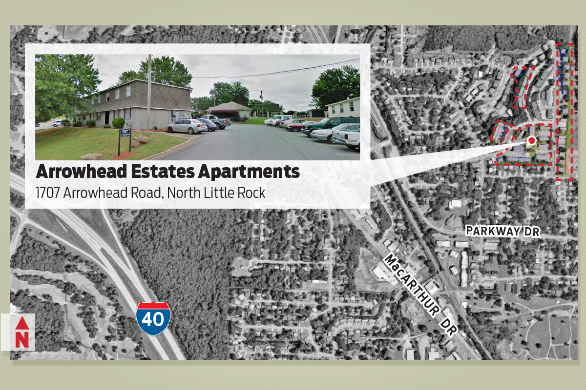 Arrowhead Estates Sells for 6.1M (Real Deals) Arkansas Business News