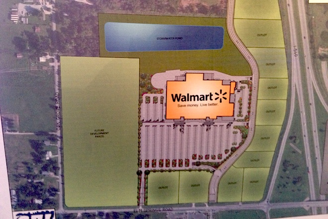 Regression Analysis Of Wal Mart