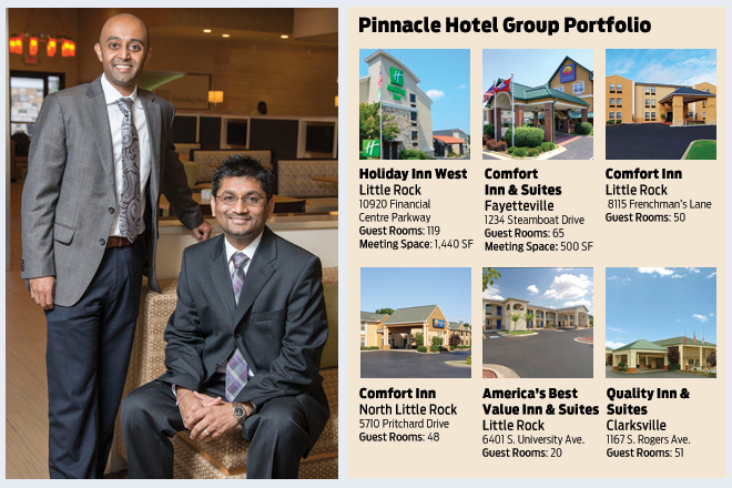 Pinnacle Group Bringing Hilton Garden To Downtown Little Rock