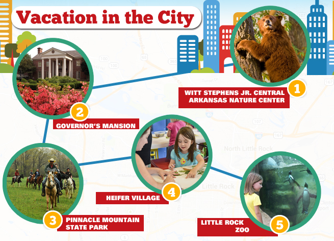 Vacation in the City Illustration