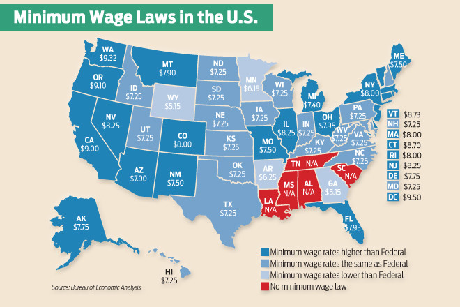 minimum-wage-amendment-makes-the-ballot-arkansas-business-news-arkansasbusiness