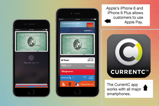 Apple Pay, CurrentC Shake Up the Checkout | Arkansas Business News