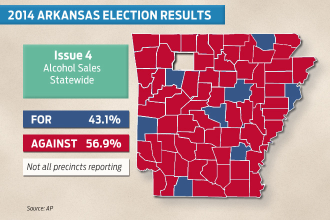 Bulk Of Arkansas Counties Opposed Alcohol Measure | Arkansas Business ...