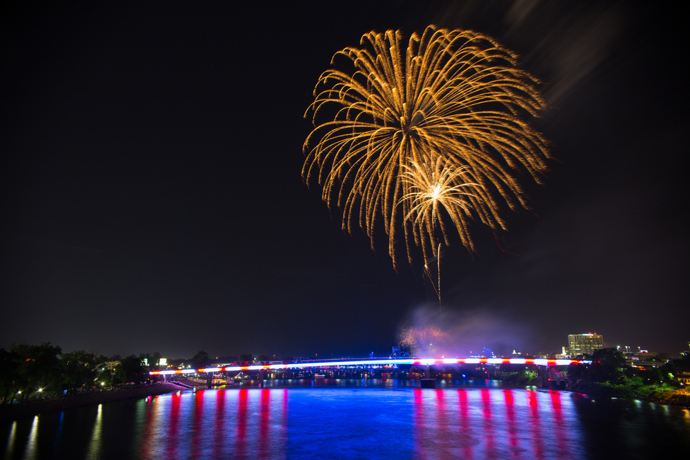 Fun on the Fourth of July Independence Day Celebrations in Central