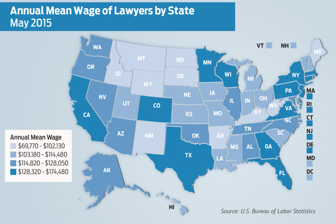 Arkansas Lawyers Nationally Ranked No. 45 in Wages | Arkansas Business News  | ArkansasBusiness.com